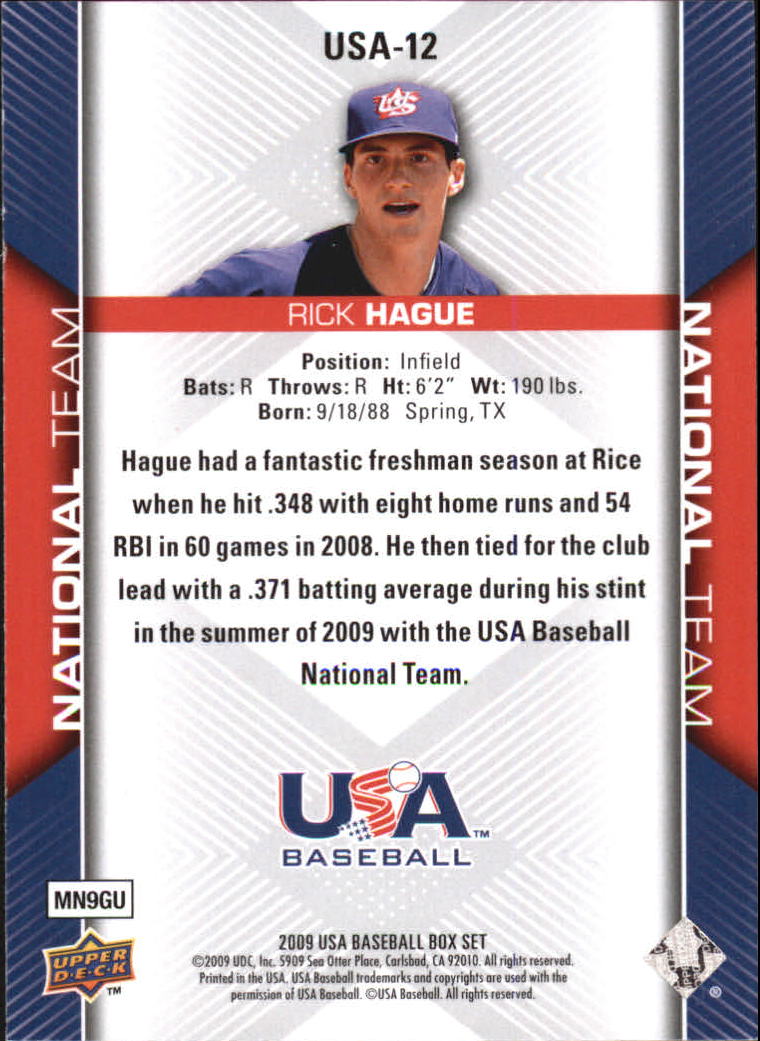 2009-10 USA Baseball #USA12 Rick Hague back image