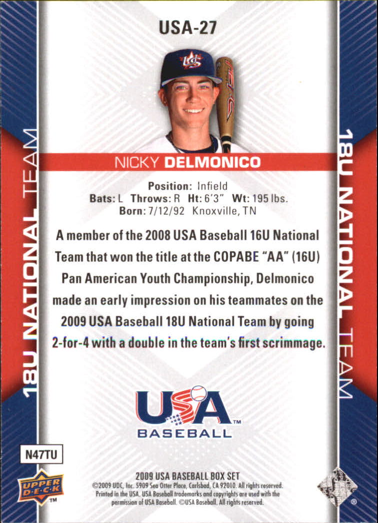 2009-10 USA Baseball #USA27 Nicky Delmonico back image