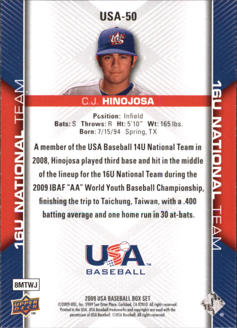 2009-10 USA Baseball #USA50 C.J. Hinojosa back image