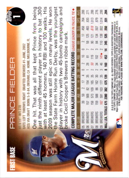 2010 Topps #1A Prince Fielder back image