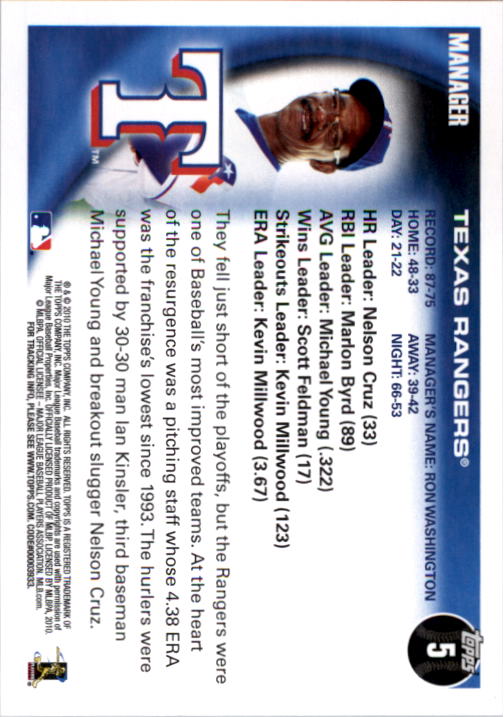 2010 Topps #5 Texas Rangers back image