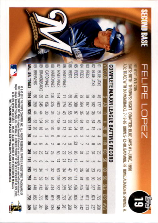 2010 Topps #19 Felipe Lopez back image