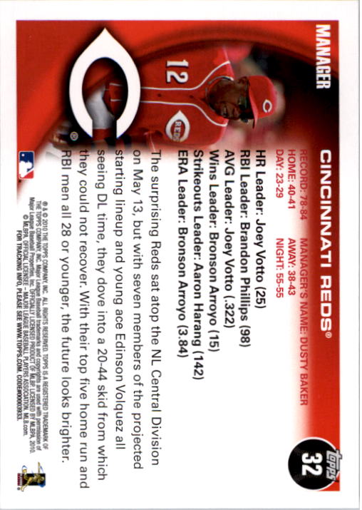 2010 Topps #32 Cincinnati Reds back image