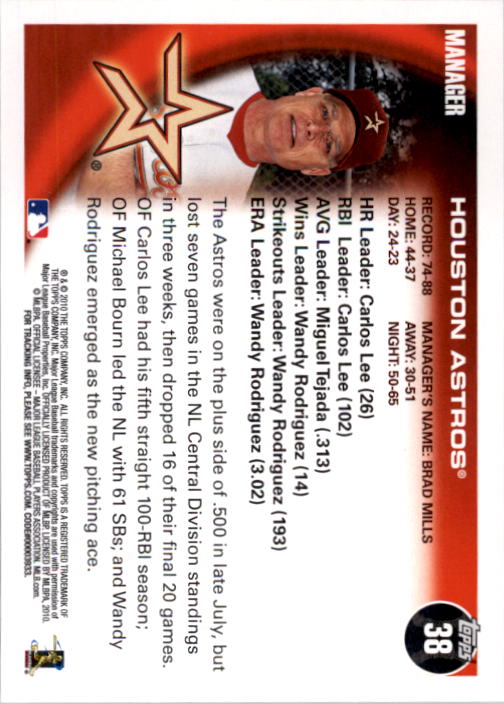 2010 Topps #38 Houston Astros back image