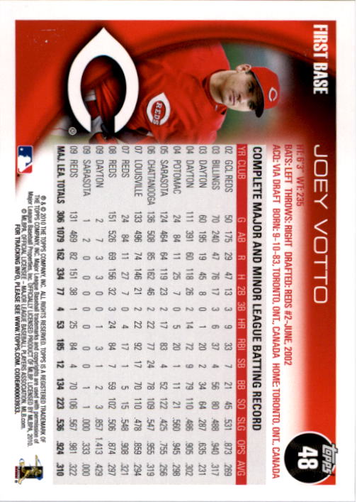 2010 Topps #48 Joey Votto back image
