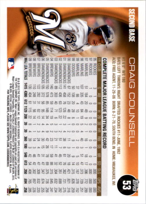 2010 Topps #53 Craig Counsell back image