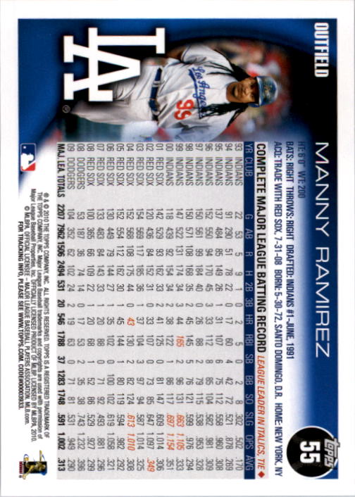 2010 Topps #55 Manny Ramirez back image