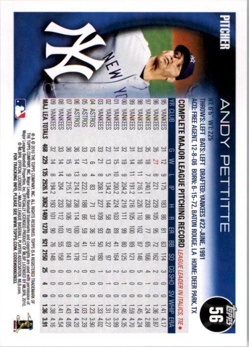 2010 Topps #56A Andy Pettitte back image