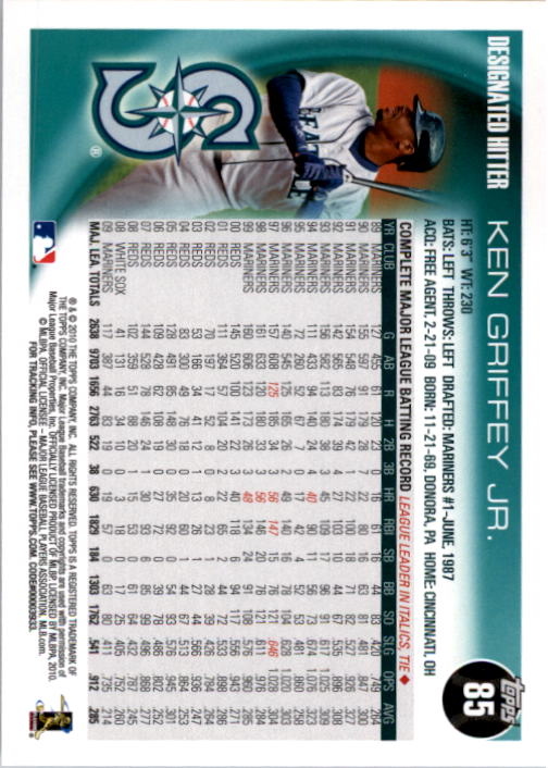 A6550- 2010 Topps Baseball Card #s 1-250 +Rookies -You Pick- 15+ FREE US SHIP