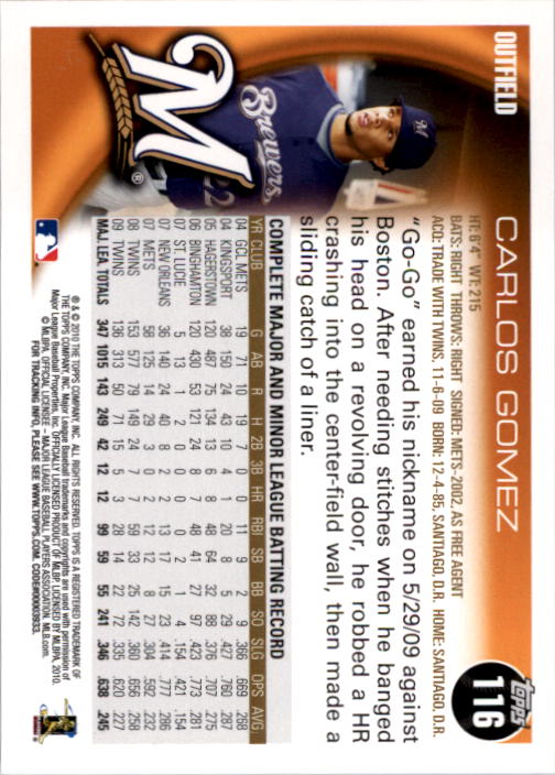 2010 Topps #116A Carlos Gomez back image