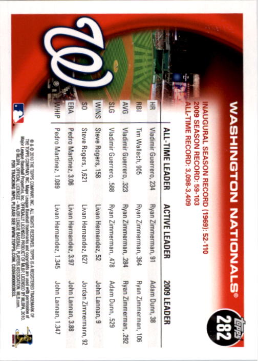2010 Topps #282 Washington Nationals back image