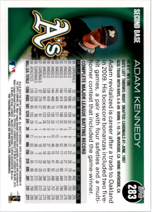 Sports Card Back