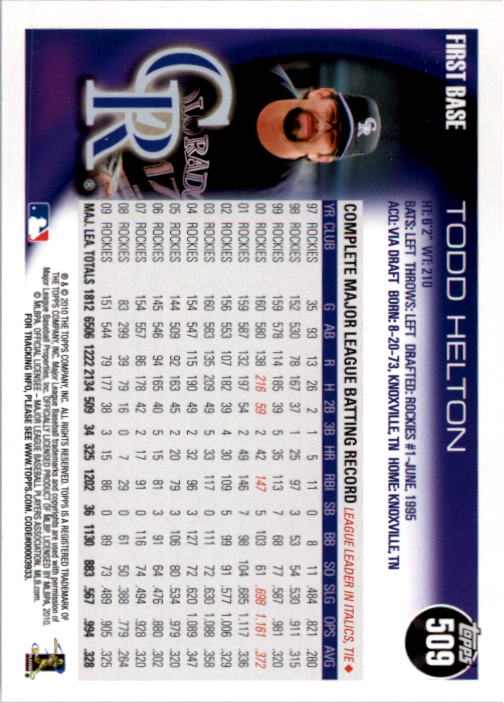 2010 Topps #509A Todd Helton back image