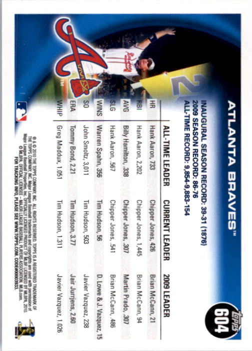 2010 Topps #604 Atlanta Braves back image