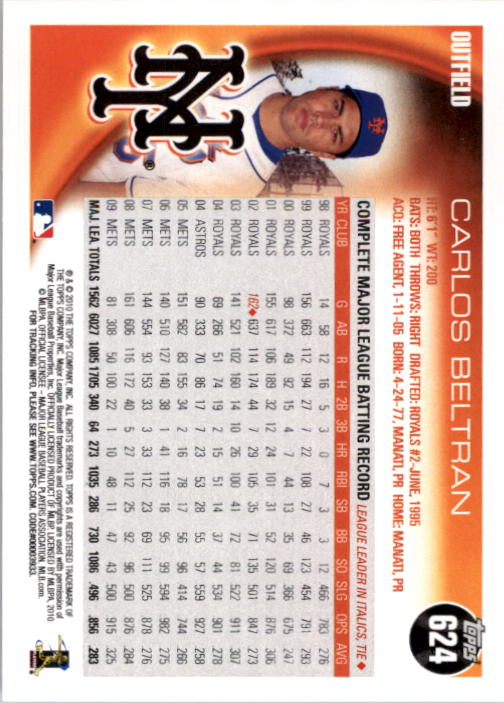 2010 Topps #624 Carlos Beltran back image