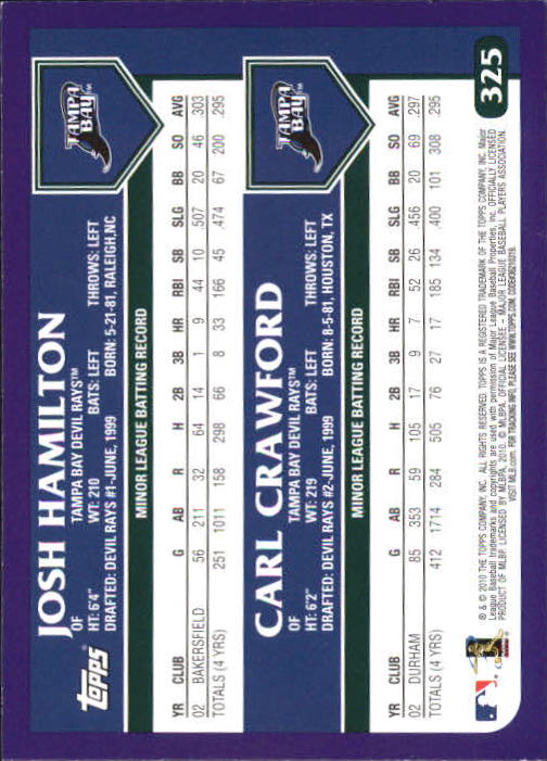 A6550- 2010 Topps Baseball Cards Assorted Inserts1 -You Pick- 15+ FREE US SHIP - Picture 214 of 376