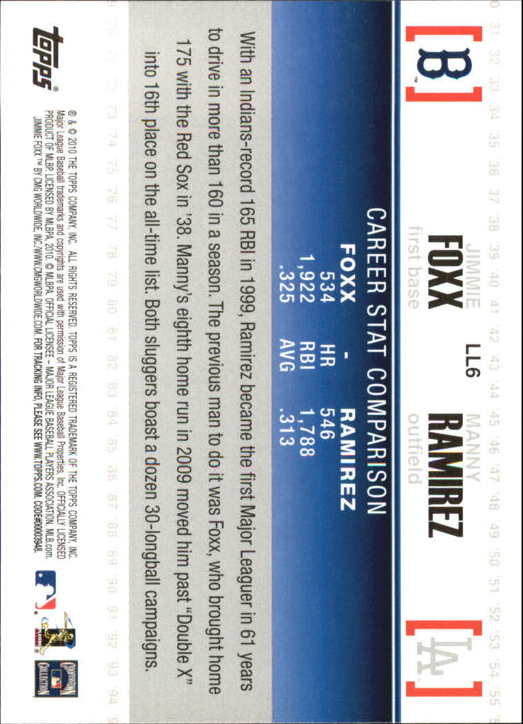 2010 Topps Legendary Lineage #LL6 Jimmie Foxx/Manny Ramirez back image