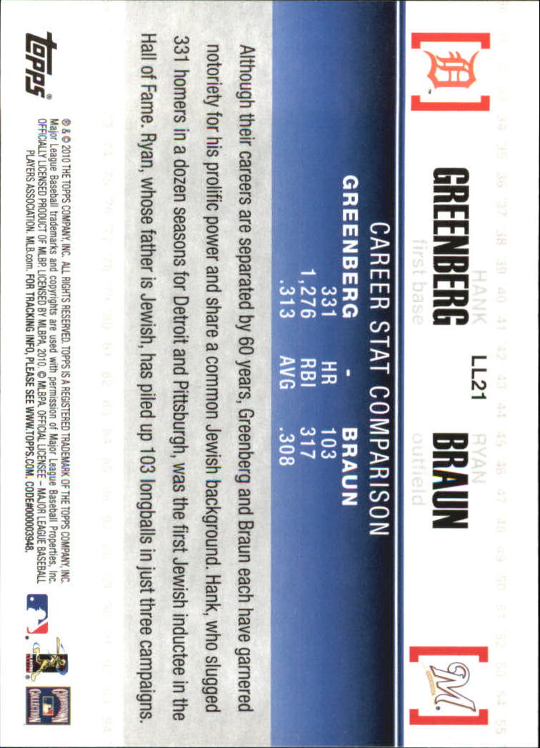 2010 Topps Legendary Lineage #LL21 Hank Greenberg/Ryan Braun back image