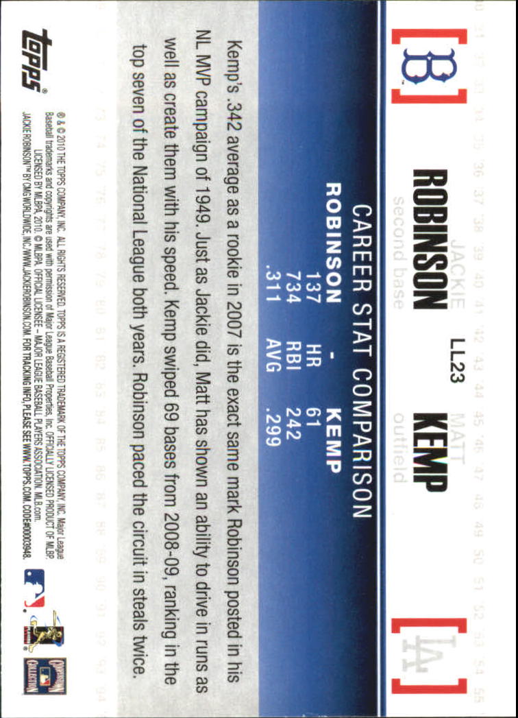 2010 Topps Legendary Lineage #LL23 Jackie Robinson/Matt Kemp back image
