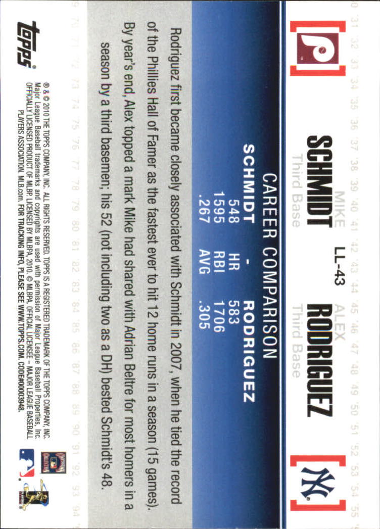 A6550- 2010 Topps Baseball Cards Assorted Inserts1 -You Pick- 15+ FREE US SHIP - Picture 348 of 376
