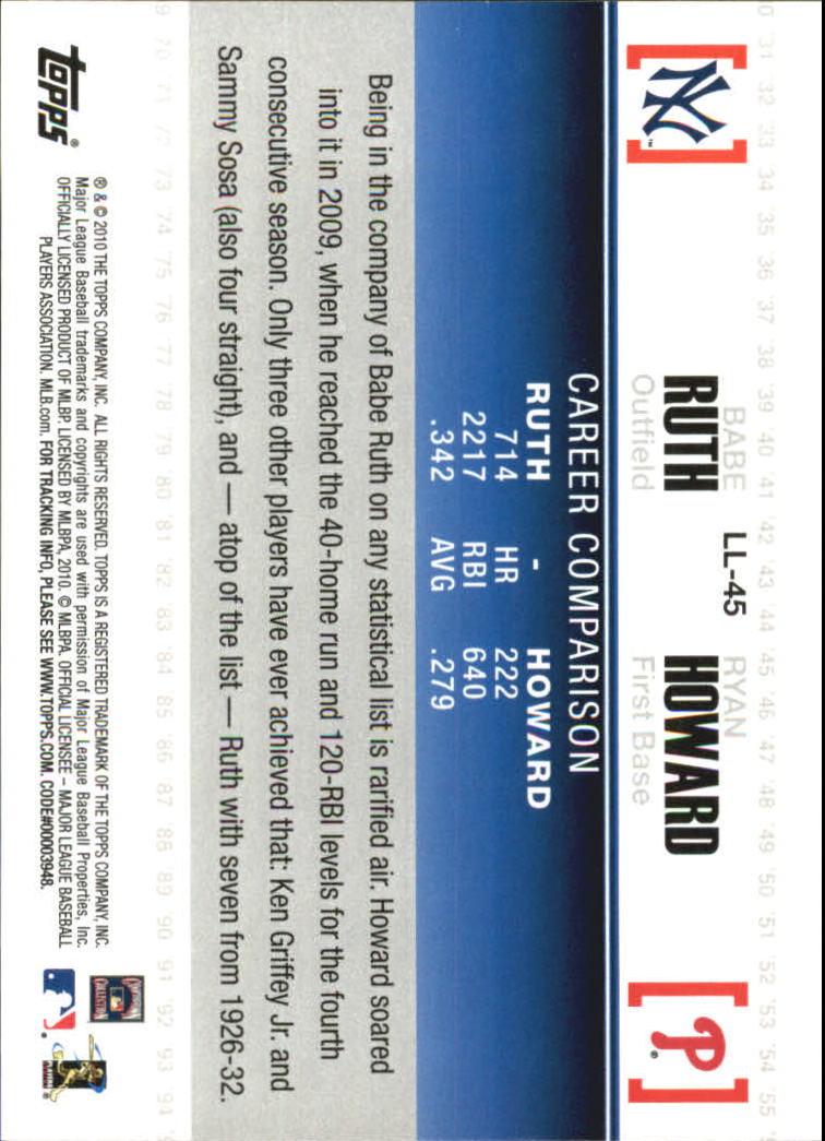2010 Topps Legendary Lineage #LL45 Babe Ruth/Ryan Howard back image