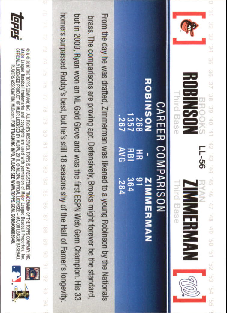 2010 Topps Legendary Lineage #LL56 Brooks Robinson/Ryan Zimmerman back image