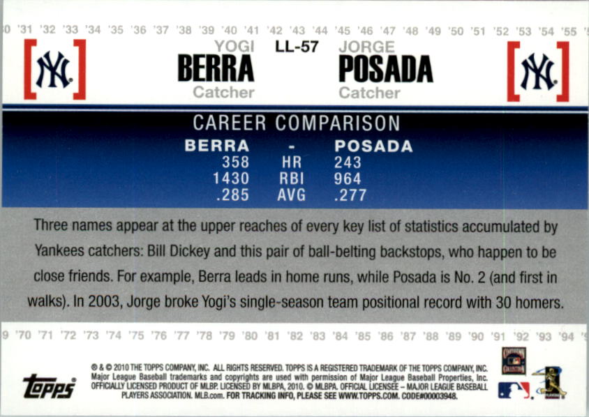 A6550- 2010 Topps Baseball Cards Assorted Inserts1 -You Pick- 15+ FREE US SHIP - Picture 356 of 376