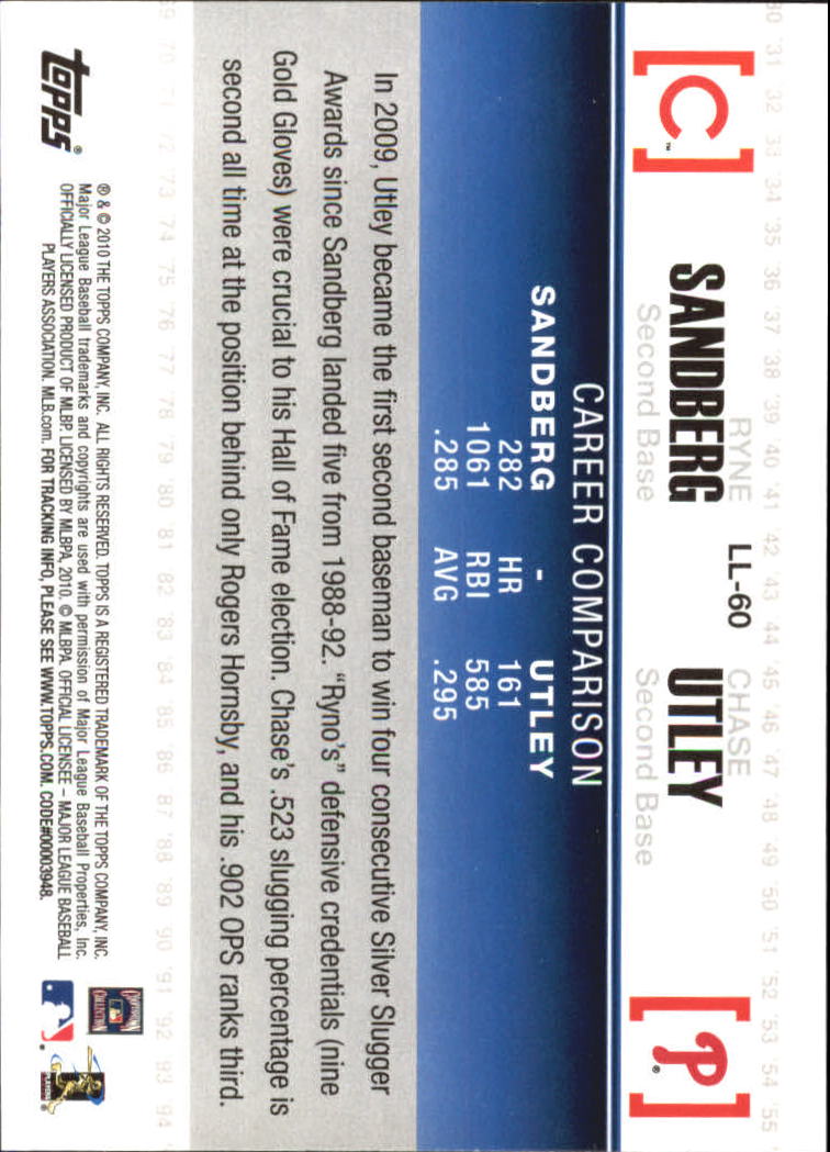 A6550- 2010 Topps Baseball Cards Assorted Inserts1 -You Pick- 15+ FREE US SHIP - Picture 360 of 376