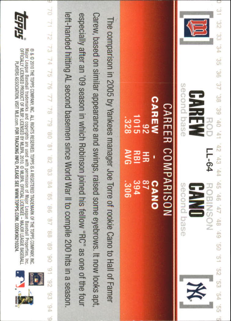 A6550- 2010 Topps Baseball Cards Assorted Inserts1 -You Pick- 15+ FREE US SHIP - Picture 366 of 376