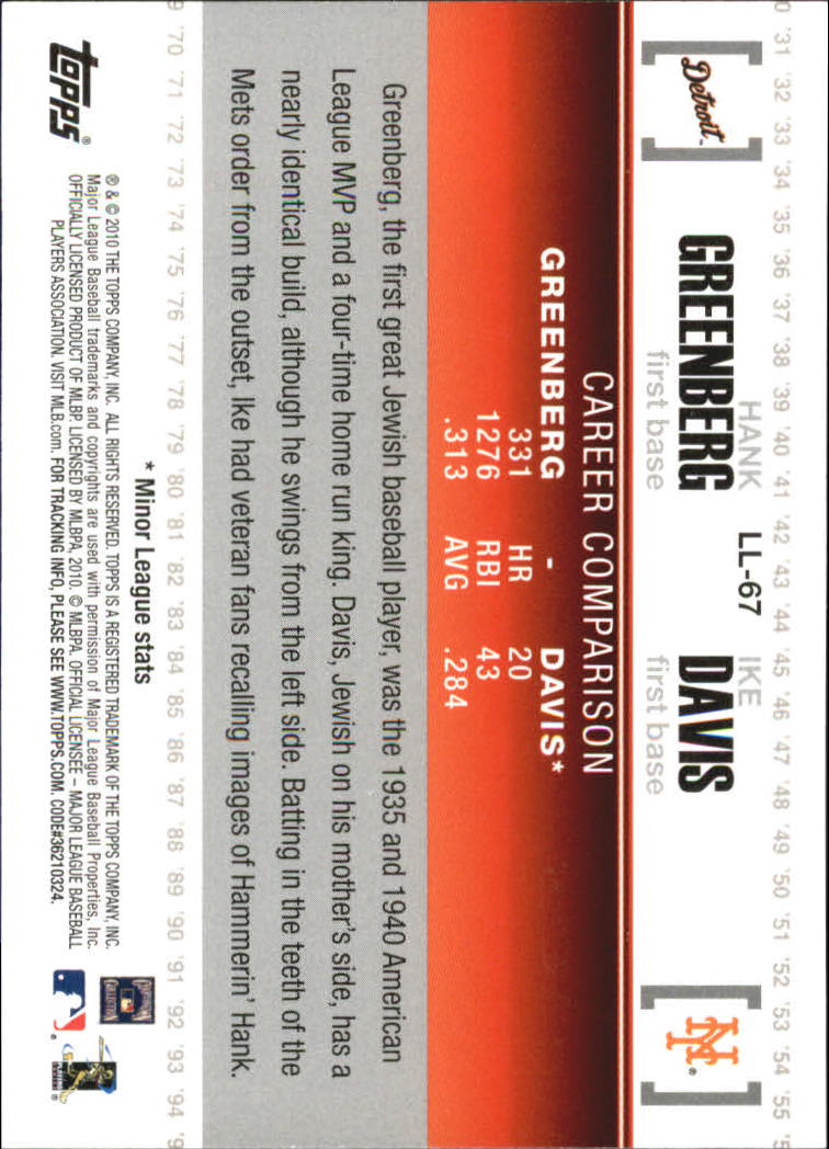 A6550- 2010 Topps Baseball Cards Assorted Inserts1 -You Pick- 15+ FREE US SHIP - Picture 372 of 376