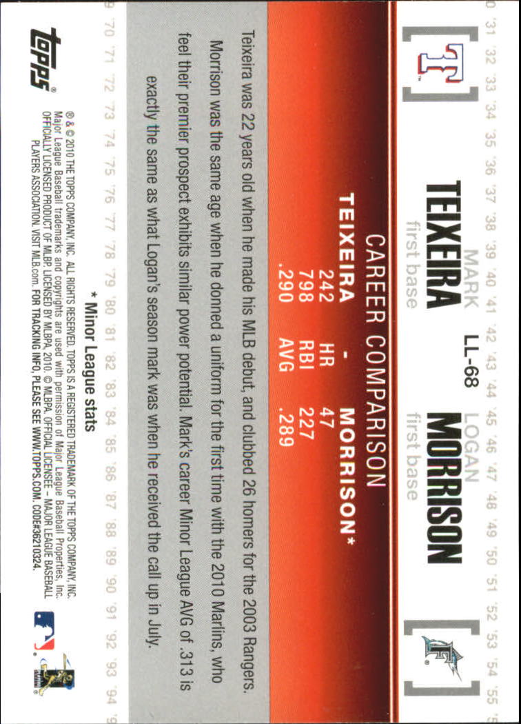 A6550- 2010 Topps Baseball Cards Assorted Inserts1 -You Pick- 15+ FREE US SHIP - Picture 374 of 376