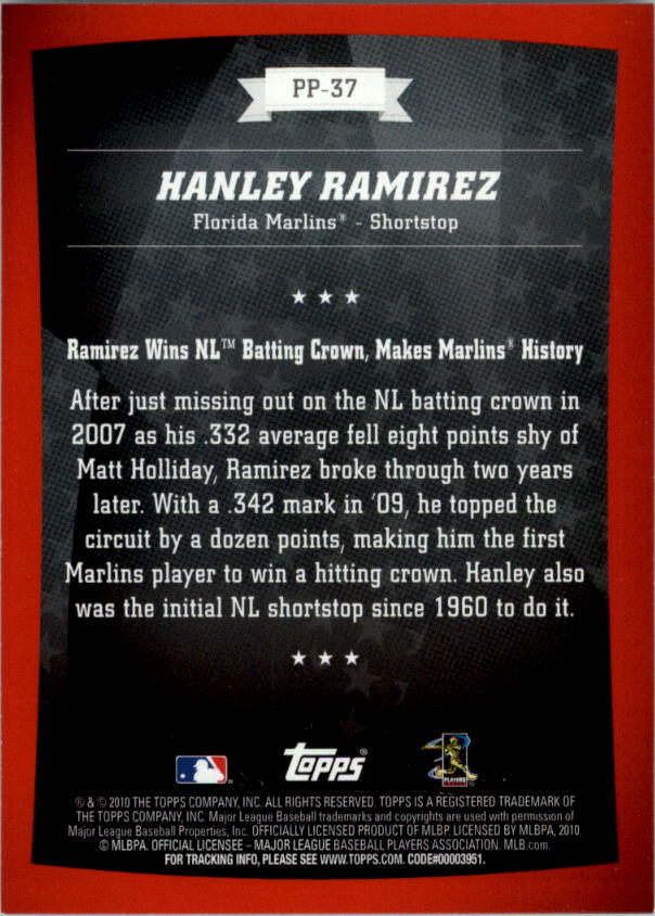 2010 Topps Peak Performance #37 Hanley Ramirez back image