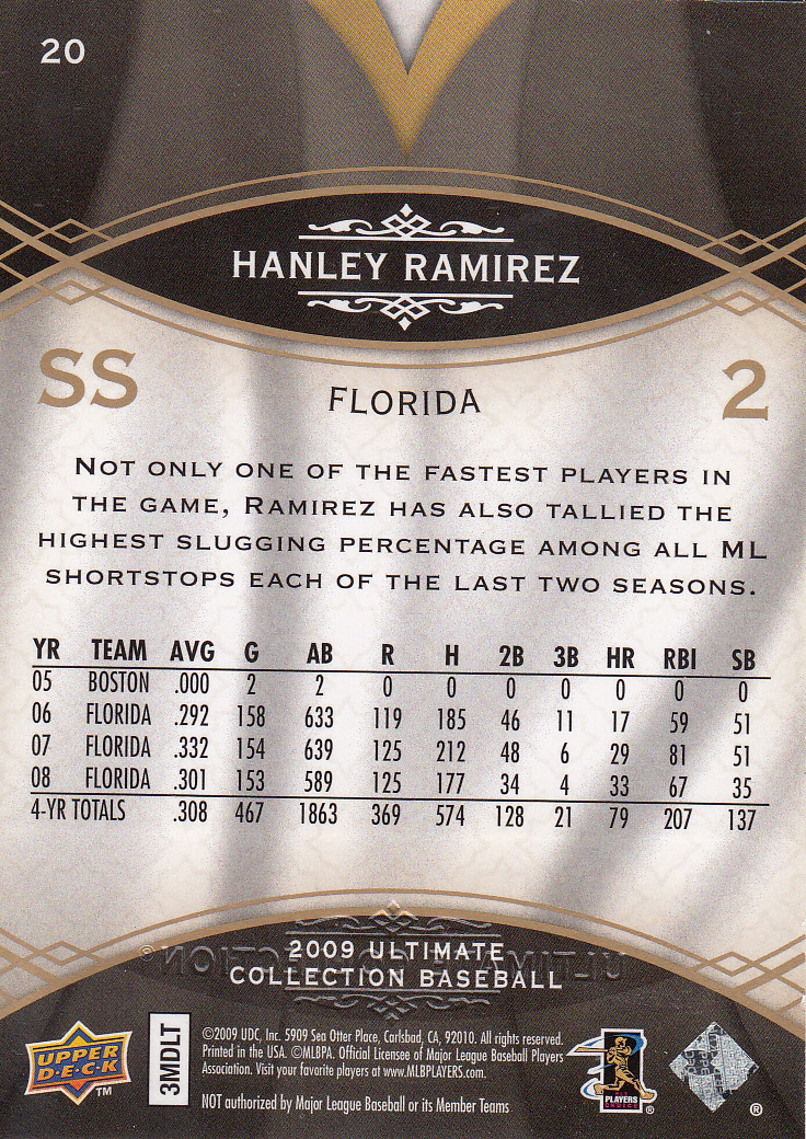 2009 Ultimate Collection #20 Hanley Ramirez back image