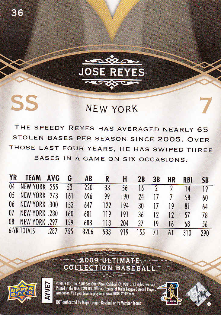 2009 Ultimate Collection #36 Jose Reyes back image