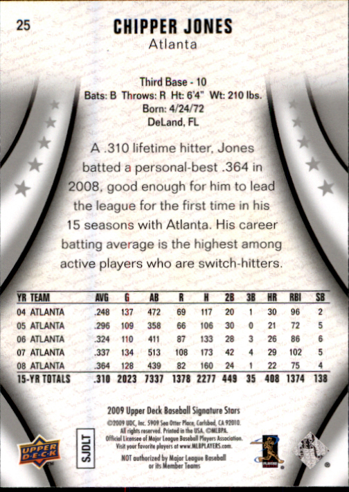 2009 Upper Deck Signature Stars #25 Chipper Jones back image