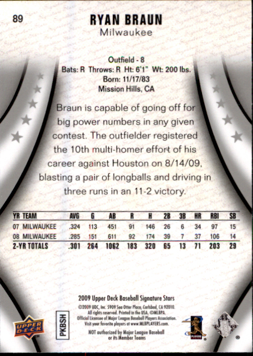 2009 Upper Deck Signature Stars #89 Ryan Braun back image