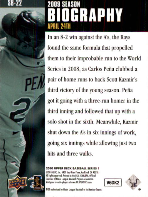 2010 Upper Deck Season Biography #SB22 Carlos Pena back image
