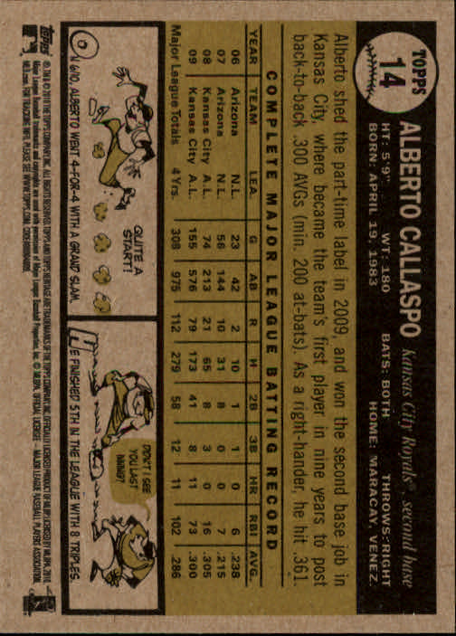 2010 Topps Heritage Baseball Card Pick (Base)