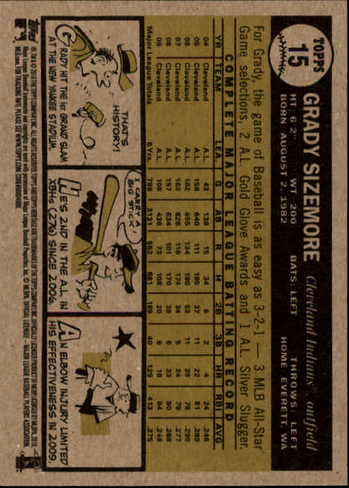 2010 Topps Heritage #15a Grady Sizemore back image