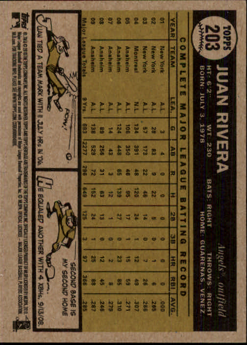 2010 Topps Heritage Baseball Card Pick (Base)