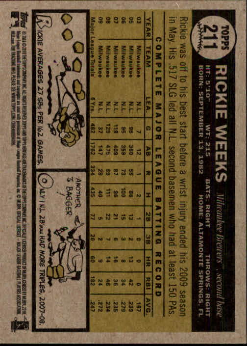 2010 Topps Heritage Baseball Card Pick (Base)