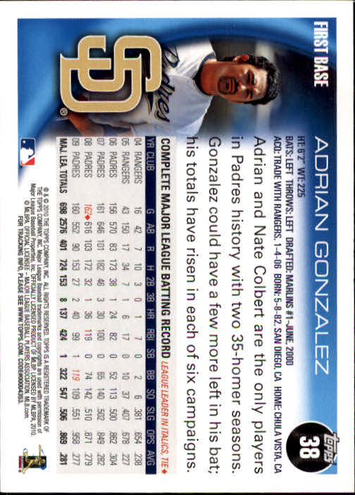 2010 Topps Opening Day #38 Adrian Gonzalez back image