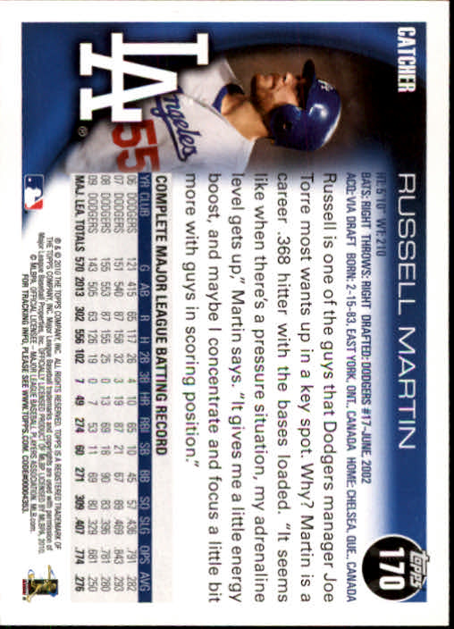 2010 Topps Opening Day #170 Russell Martin back image