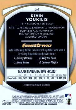 2010 Finest Baseball Card Pick (Base) - Picture 89 of 267