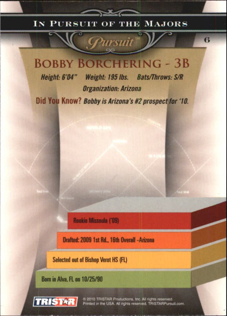 2010 TRISTAR Pursuit #6 Bobby Borchering back image