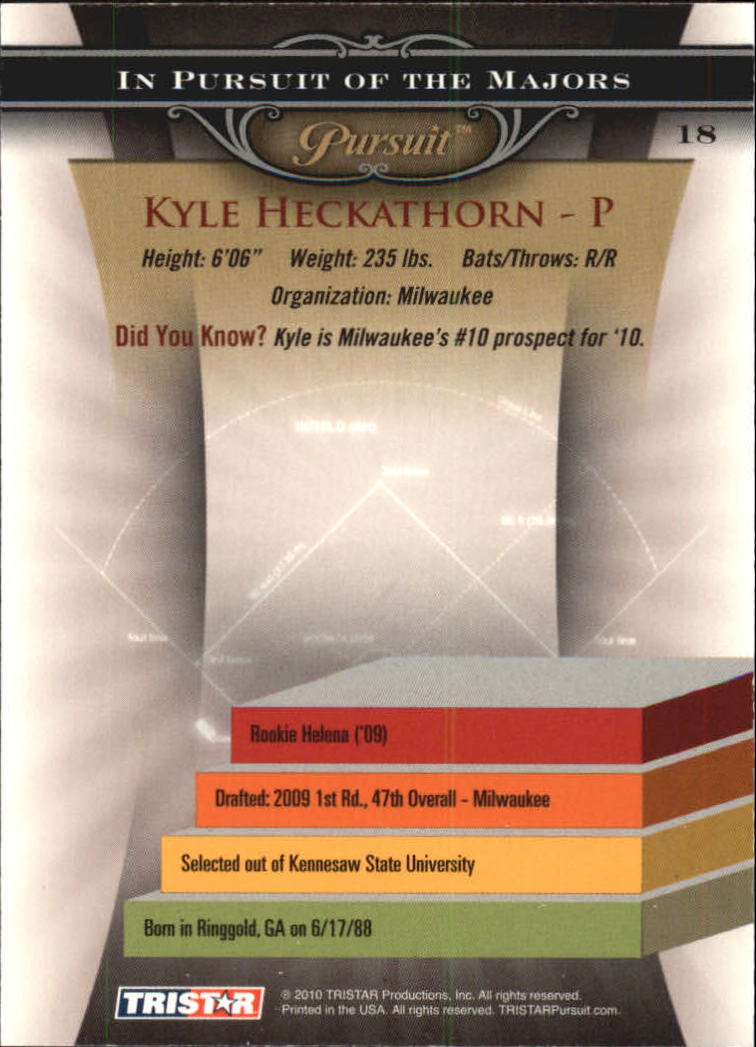 2010 TRISTAR Pursuit #18 Kyle Heckathorn back image