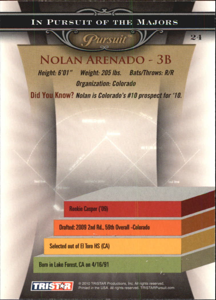 2010 TRISTAR Pursuit #24 Nolan Arenado back image