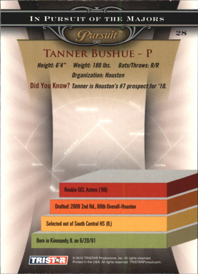 2010 TRISTAR Pursuit #28 Tanner Bushue back image