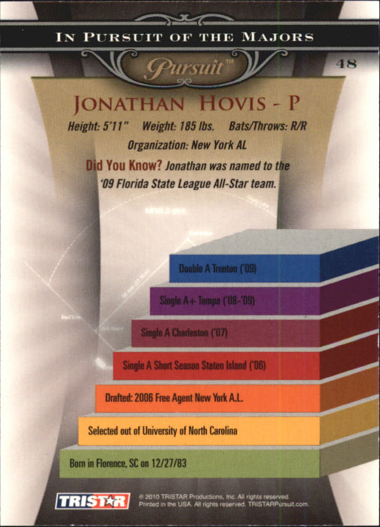 2010 TRISTAR Pursuit #48 Jonathan Hovis back image