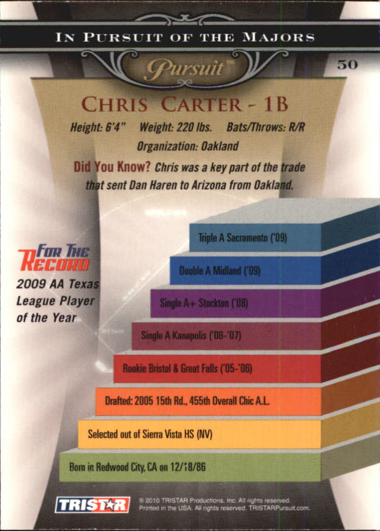 2010 TRISTAR Pursuit #50 Chris Carter back image